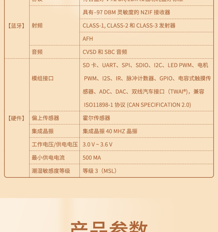 樂鑫科技官網(wǎng)ESP32-WEOVER-E/IE Wi-Fi+Bluetooth+Bluetooth LE MCU模組藍(lán)牙wifi無(wú)線模塊廠家