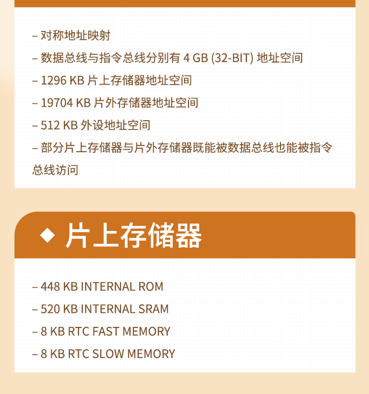 樂鑫科技官網(wǎng)ESP32-WEOVER-E/IE Wi-Fi+Bluetooth+Bluetooth LE MCU模組藍(lán)牙wifi無(wú)線模塊廠家