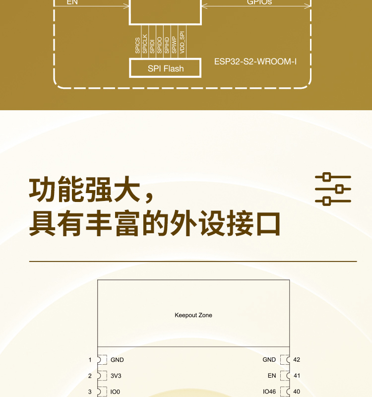 樂(lè)鑫esp官網(wǎng)ESP32-S2-WROOM-I-N4 2.4GHz WiFi(802.11 b/g/n)模組樂(lè)鑫wifi_mesh組網(wǎng)模塊