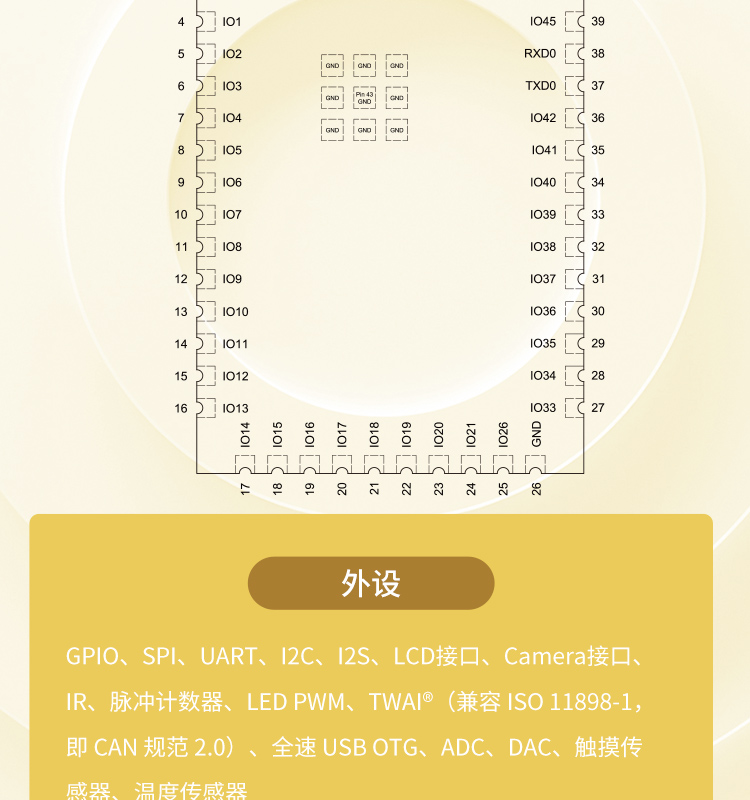 樂(lè)鑫esp官網(wǎng)ESP32-S2-WROOM-I-N4 2.4GHz WiFi(802.11 b/g/n)模組樂(lè)鑫wifi_mesh組網(wǎng)模塊