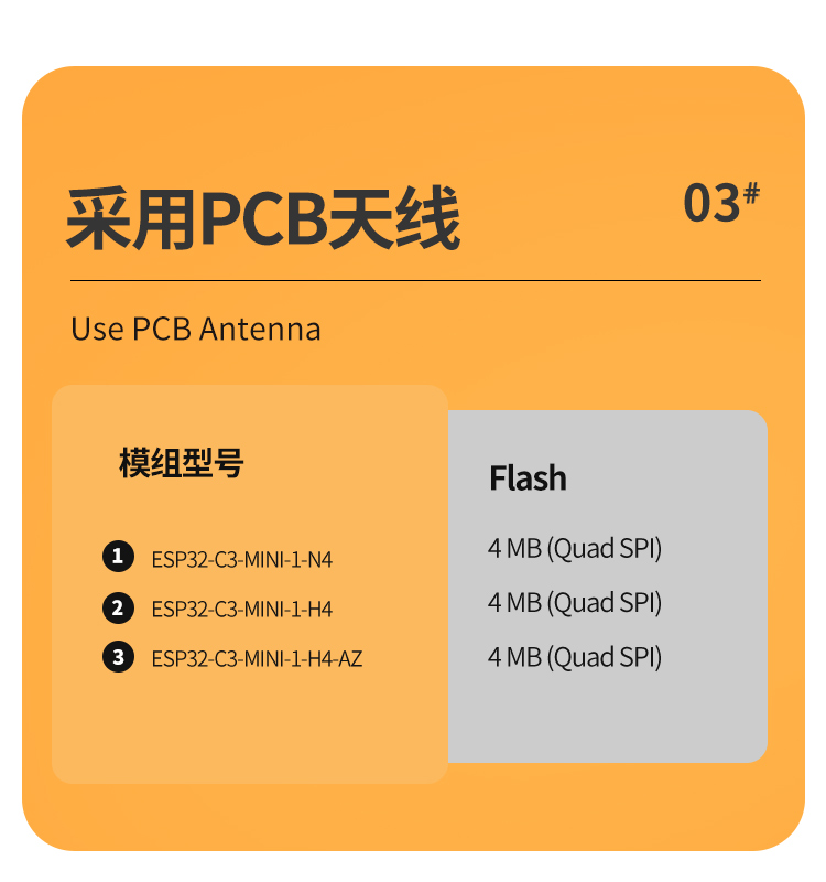 樂(lè)鑫一級(jí)代理商ESP32-C3-MINI-1 wifi與藍(lán)牙一體模塊wifi模組廠商