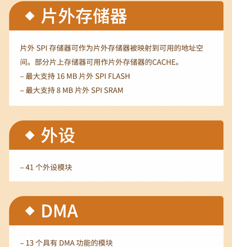 樂鑫科技官網(wǎng)ESP32-WEOVER-E/IE Wi-Fi+Bluetooth+Bluetooth LE MCU模組藍(lán)牙wifi無(wú)線模塊廠家